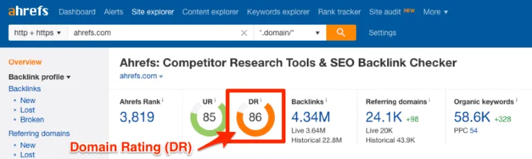 Ahrefs domain rating dr 768x230 1