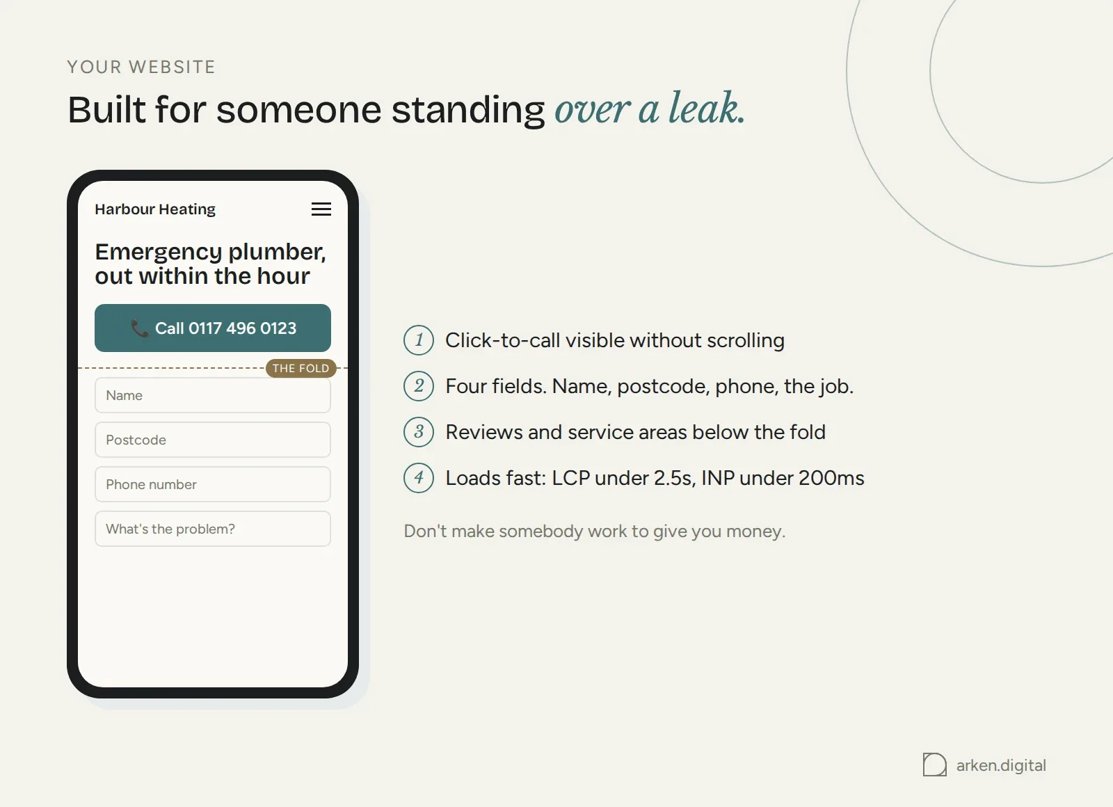A mobile-first plumber website mock: click-to-call above the fold, a four-field form below it