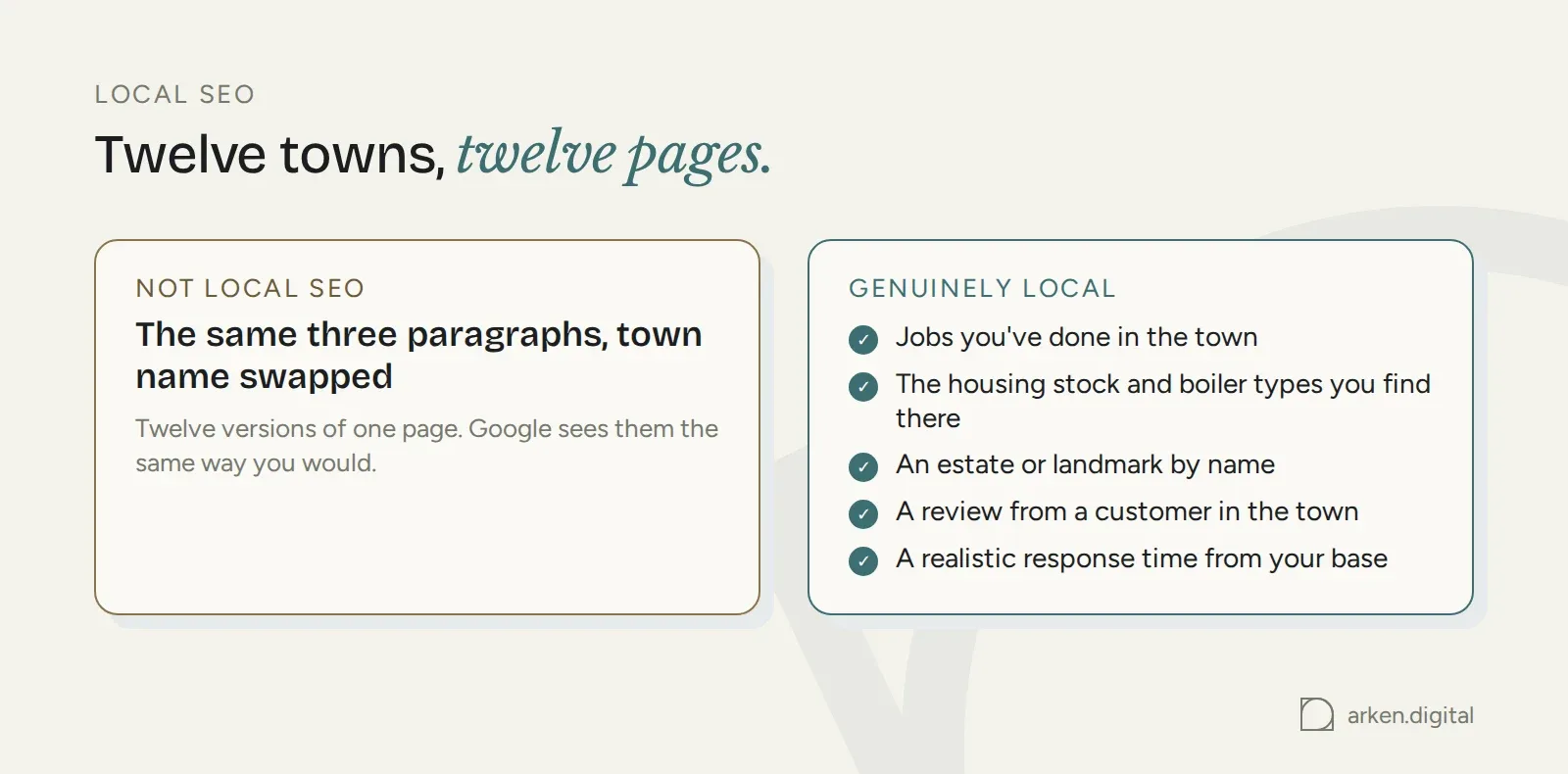 The same page with the town swapped compared with a genuinely local service-area page built from real detail