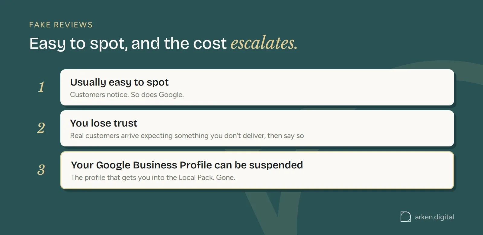 Three escalating costs of fake reviews: usually easy to spot, you lose trust, your Google Business Profile can be suspended