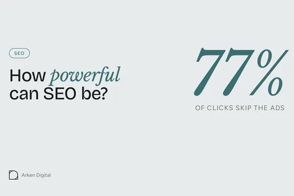 How powerful can SEO be? 77% of clicks skip the ads